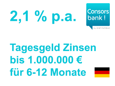 Anzeige: Tagesgeld Consorsbank 2022